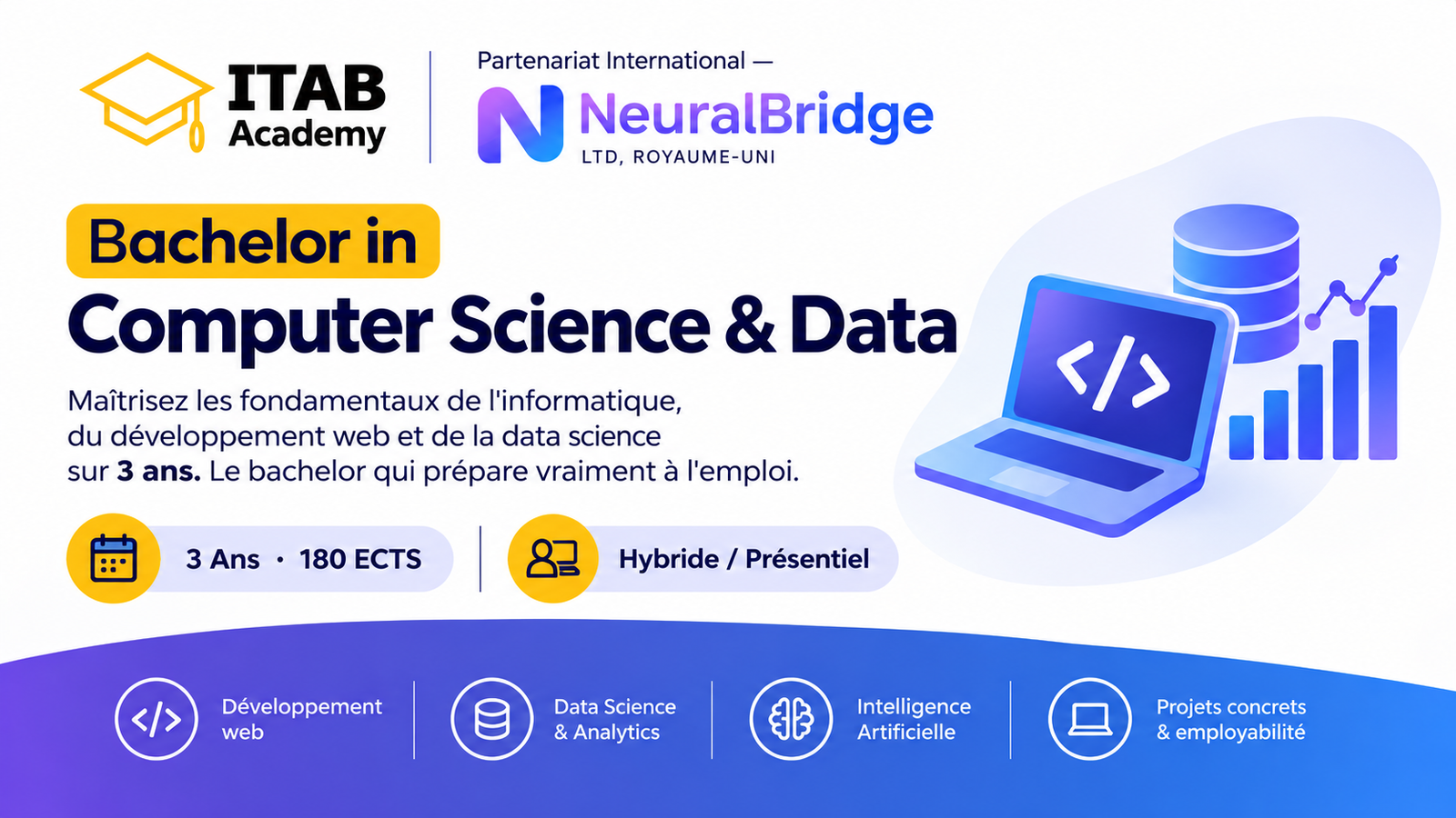 Bachelor in Computer Science